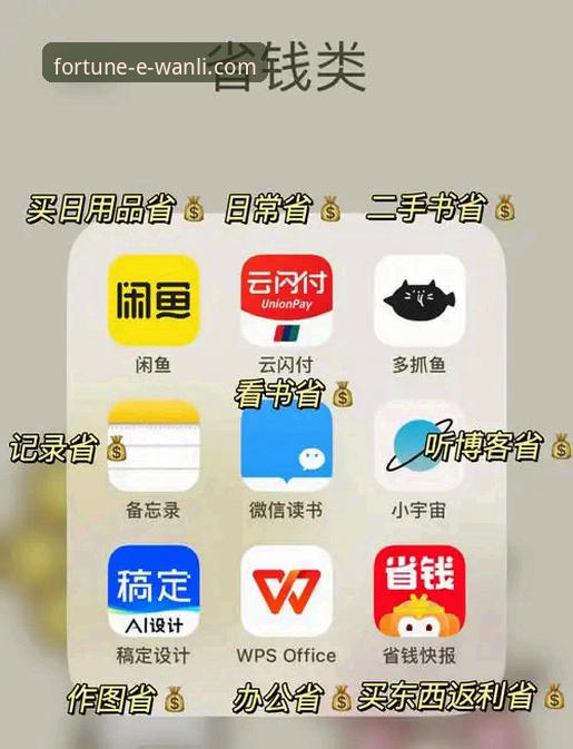 5个关键技巧助您高效使用万利官网App安卓版