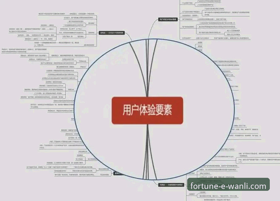 万利官网平台安全下载全面解析：从版本迭代到用户体验的深度洞察